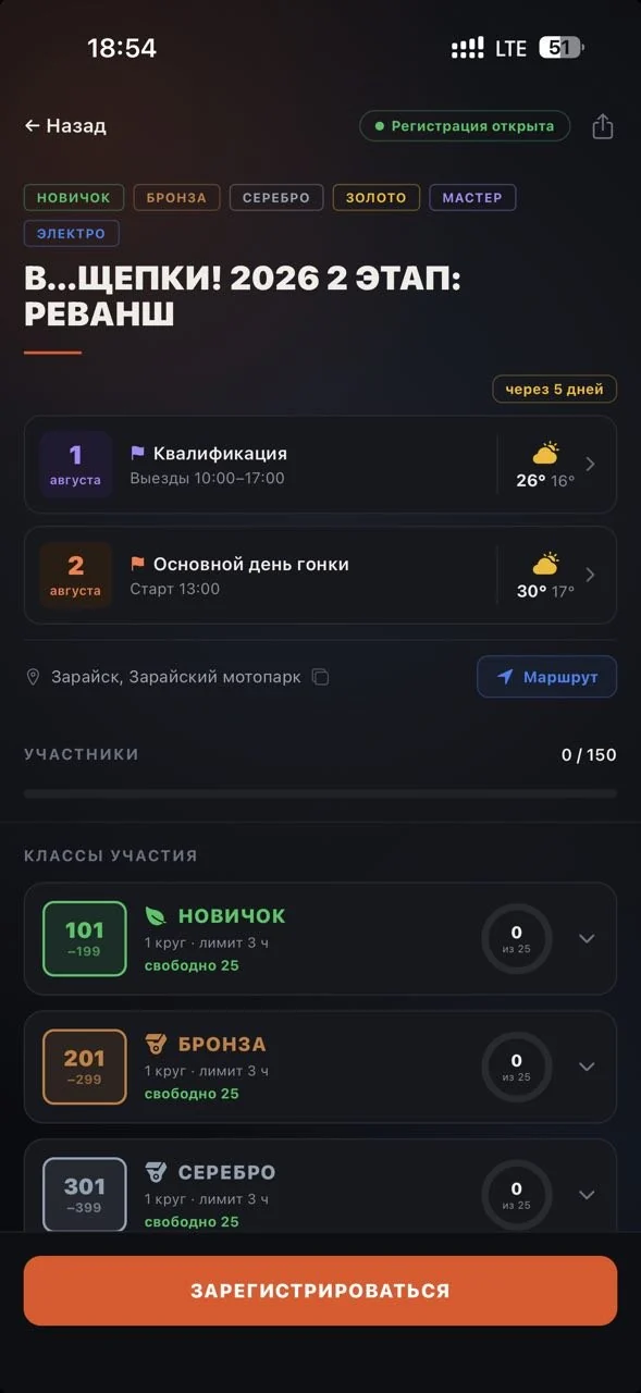 Карточка гонки: дата старта, погода, регистрация
